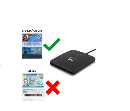 EWENT LETTORE SMART CARD PER FIRMA DIGITALE E CARTE SERVIZI CIE 1.0 / CIE  2.0 EW1052 - PcPerformance